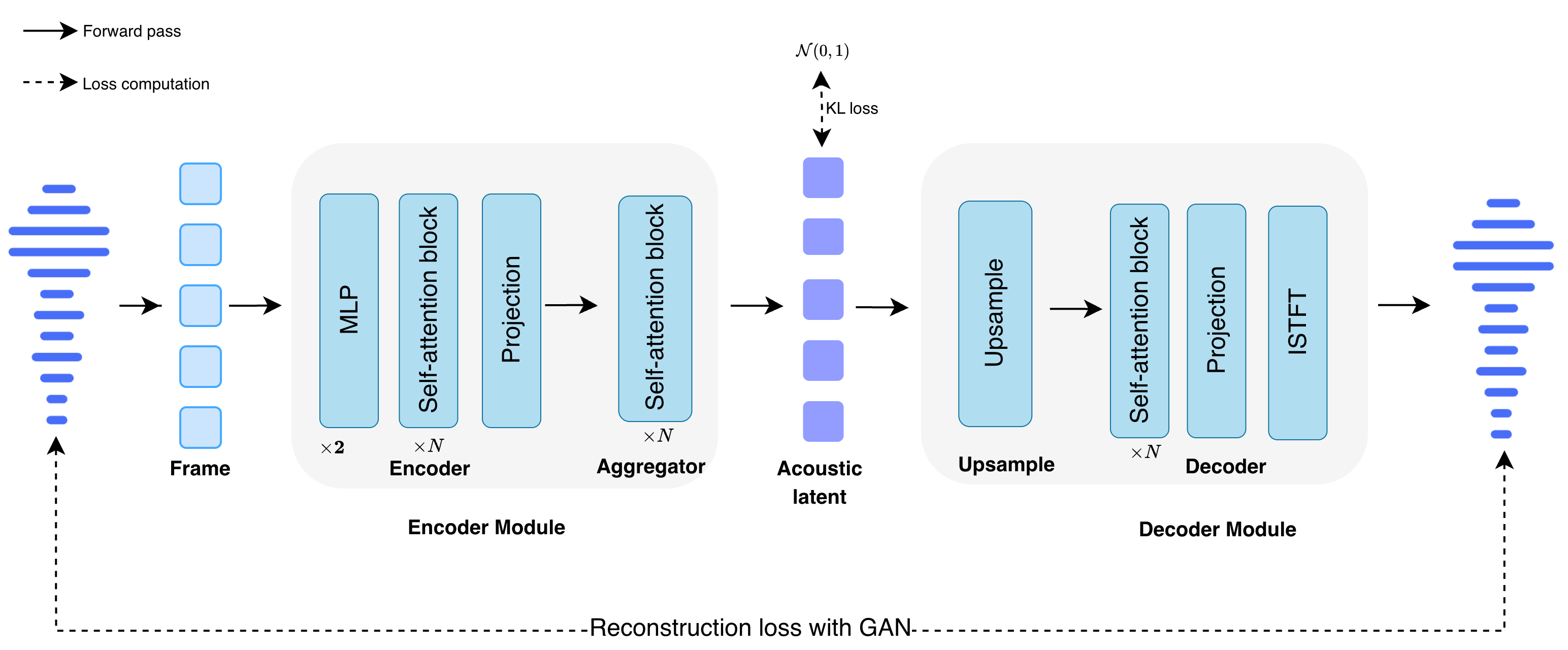 Description for Image 1