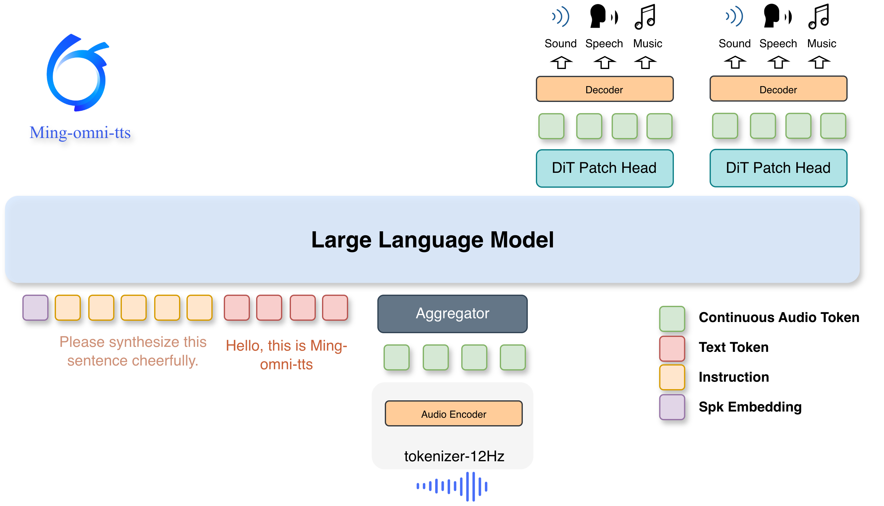 Description for Image 2